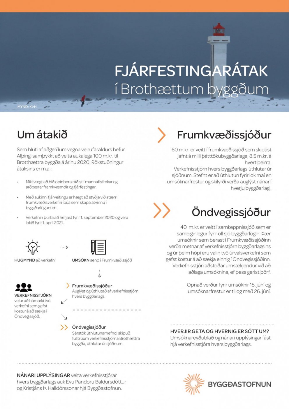 Frumkvæðissjóður Betri Borgarfjarðar - Nýr umsóknarfrestur